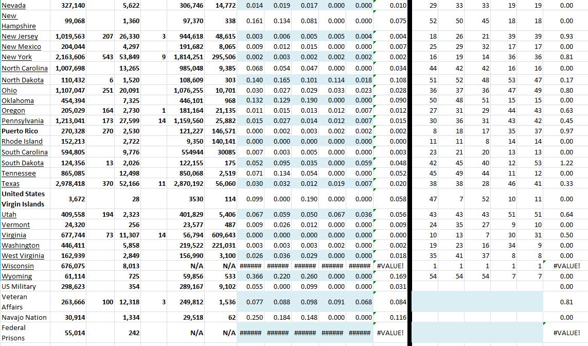 State Growth 061321 B.JPG