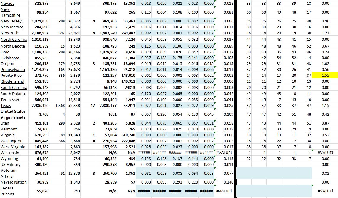State Growth 061921 B.JPG