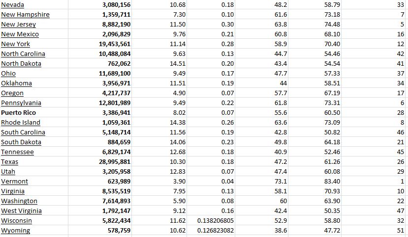 State Immunity 062021 B.JPG