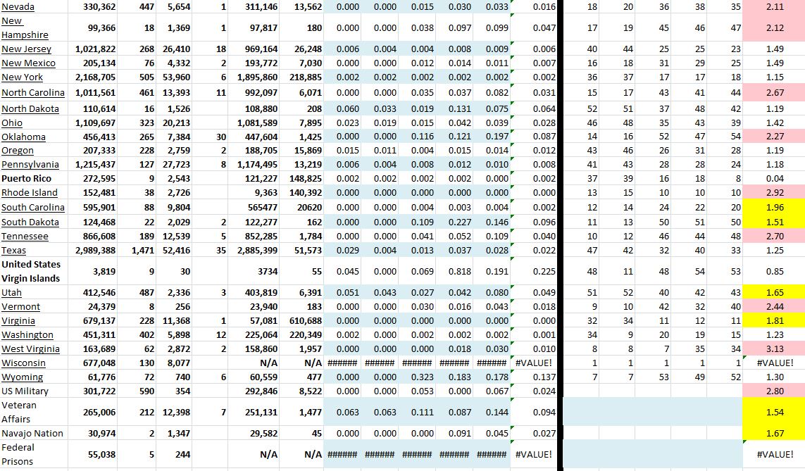 State Growth 062321 B.JPG