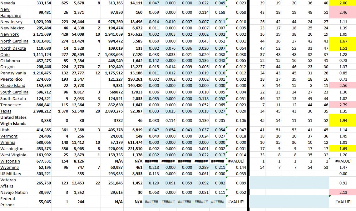 State Growth 062921 B.JPG