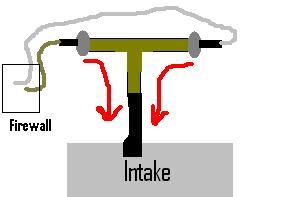 760GLE vacuum fitting