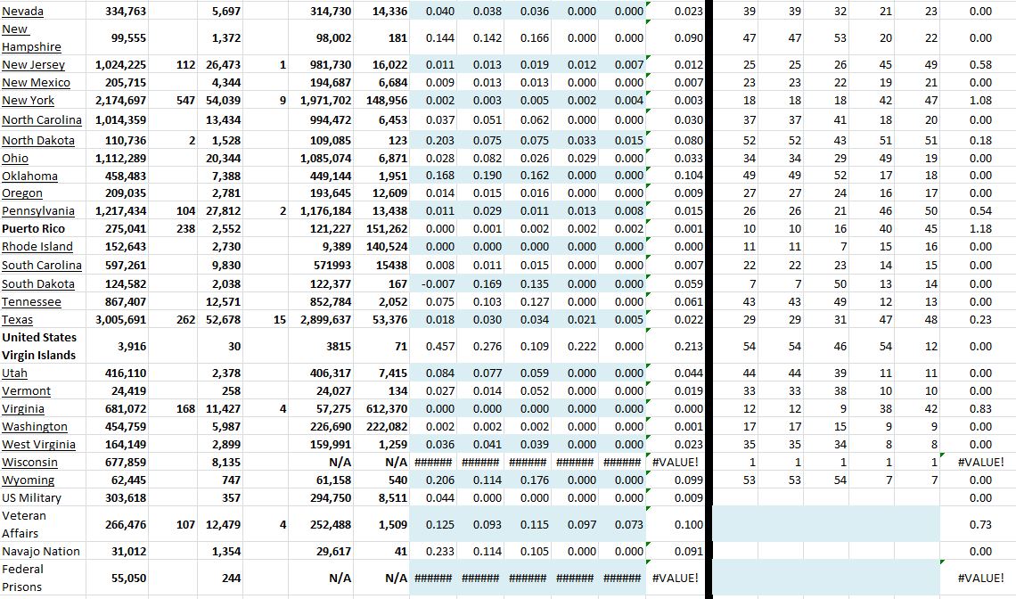 State Growth 070421 B.JPG