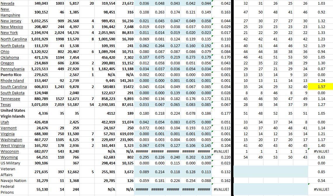 State Growth 072321 B.JPG