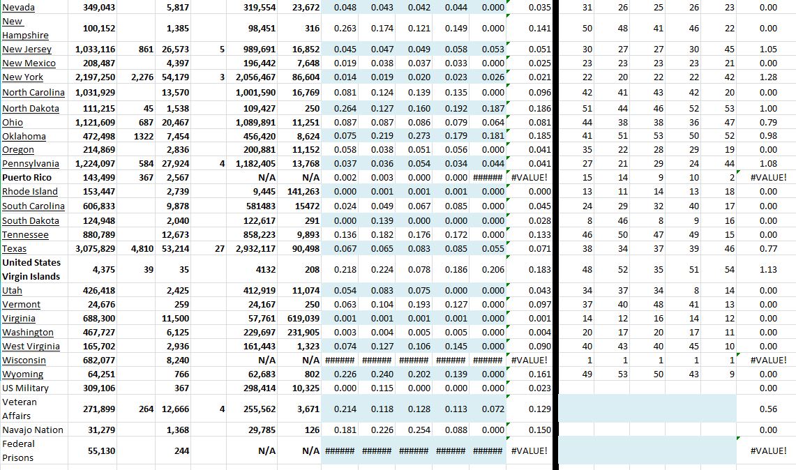 State Growth 072421 B.JPG