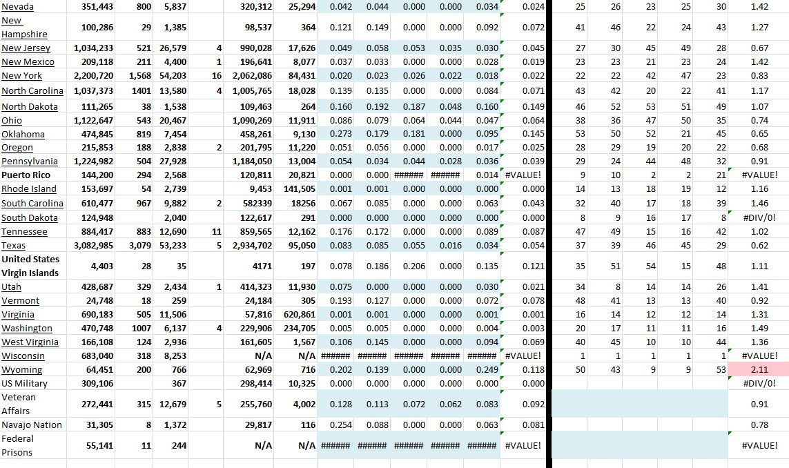 State Growth 072621 B.JPG