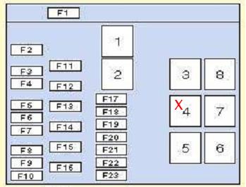 V40 engine relay box.JPG