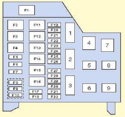 V40 engine relay box2.JPG