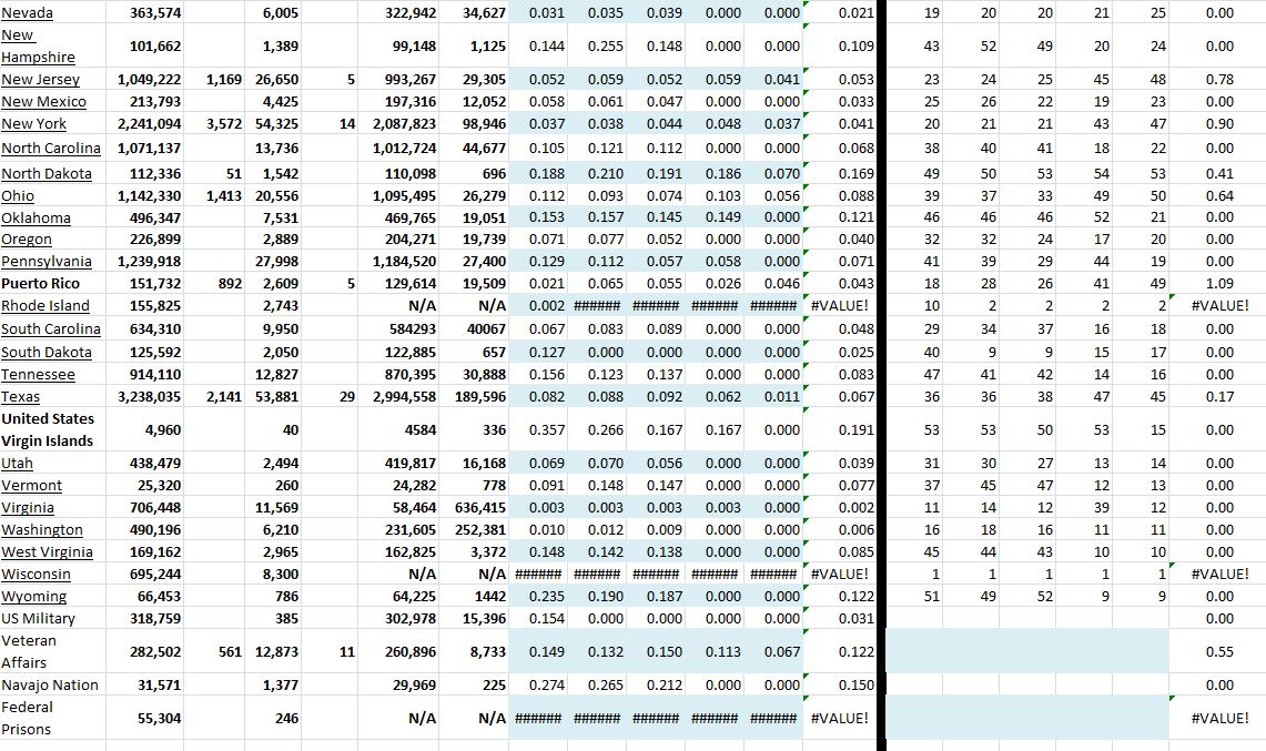 State Growth 080821 B.JPG