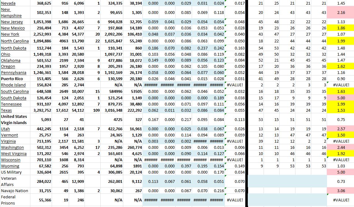 State Growth 081121 B.JPG