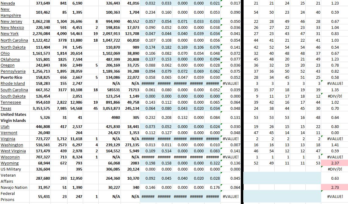 State Growth 081621 B.JPG