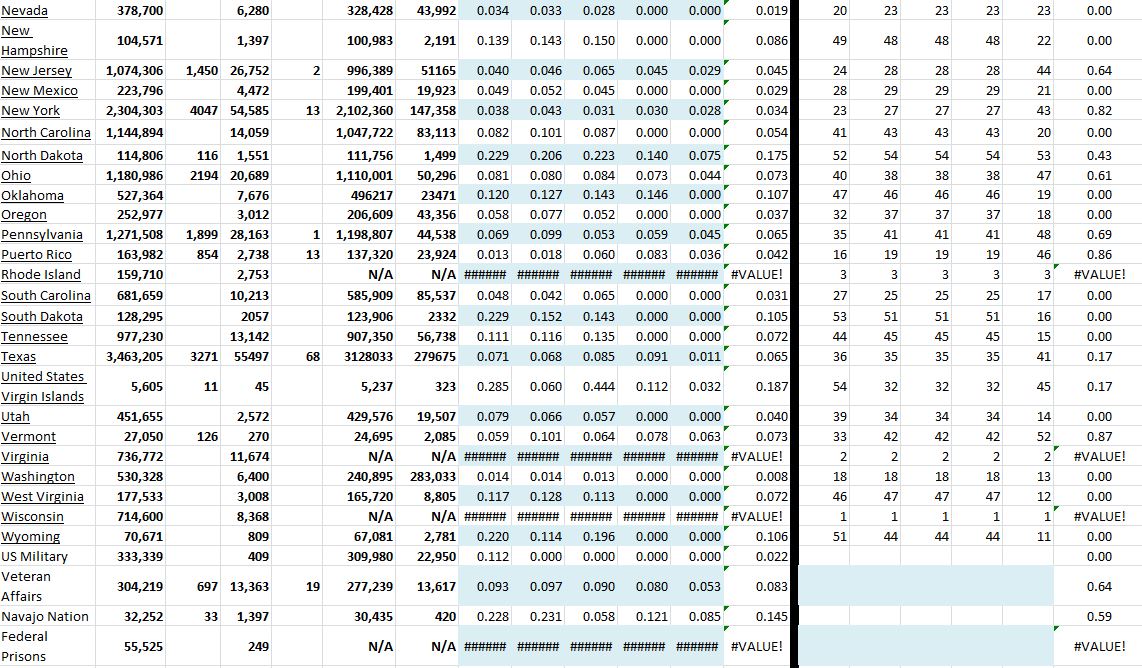 State Growth 082221 B.JPG