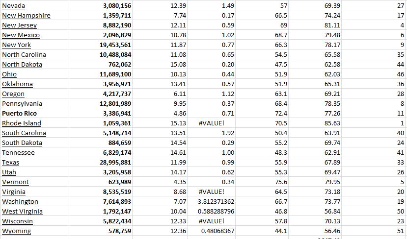 Immunity Progress 082121 B.JPG