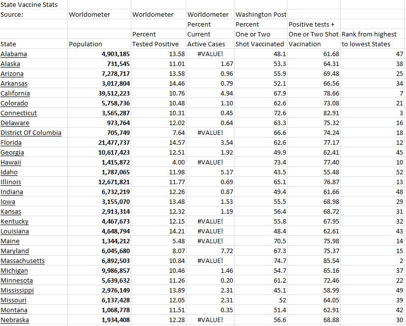 Immunity Progress 082421 A.JPG