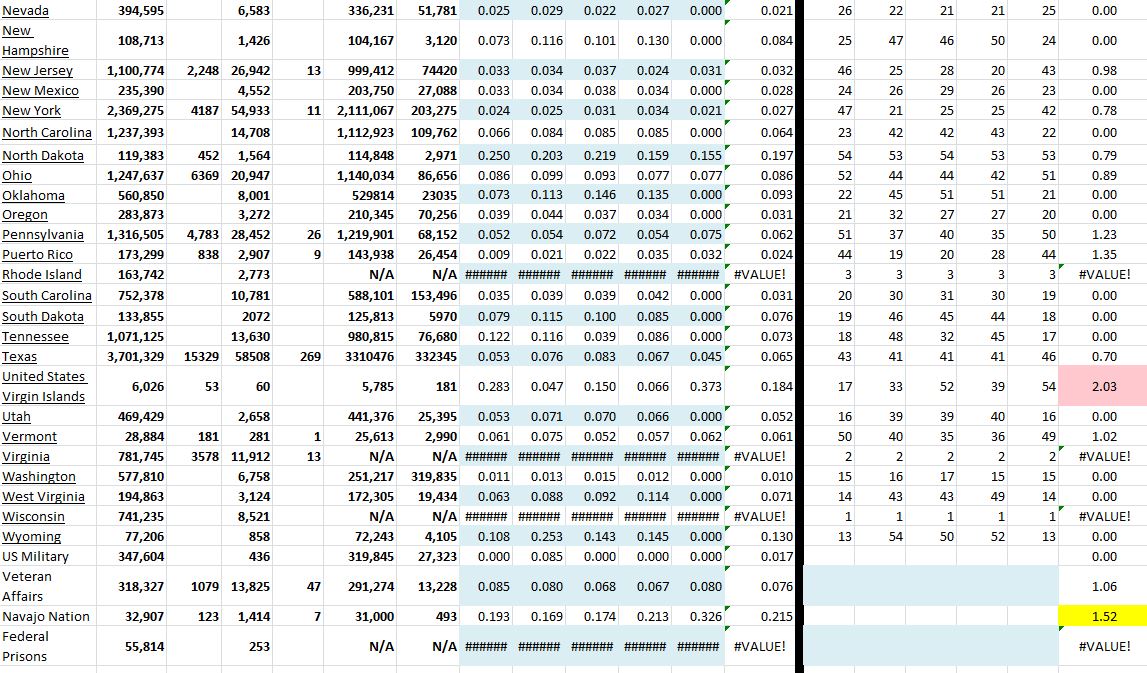 State Growth 090421 B.JPG