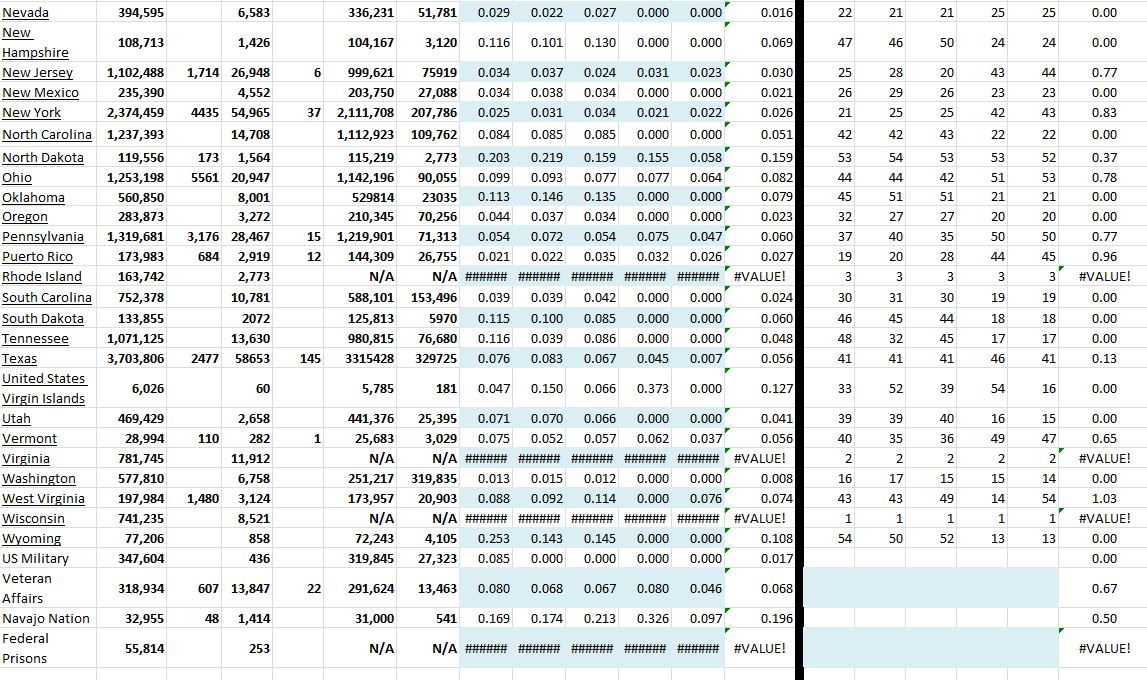 State Growth 090521 B.JPG