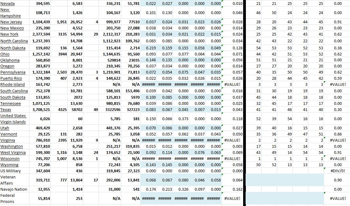 State Growth 090621 B.JPG