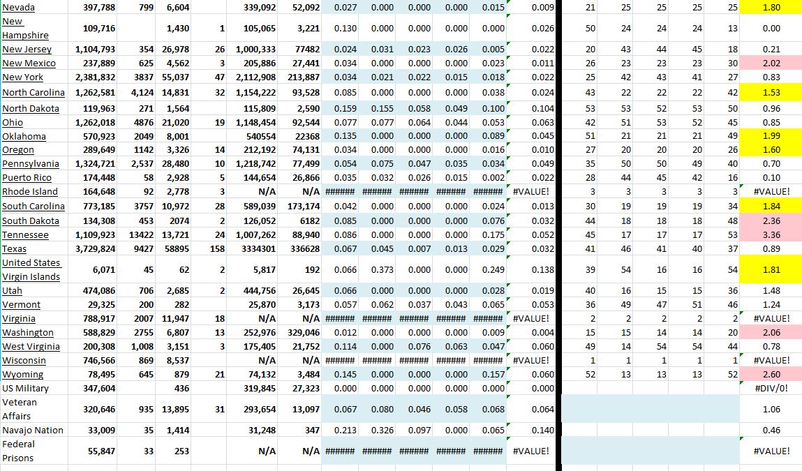 State Growth 090721 B.JPG