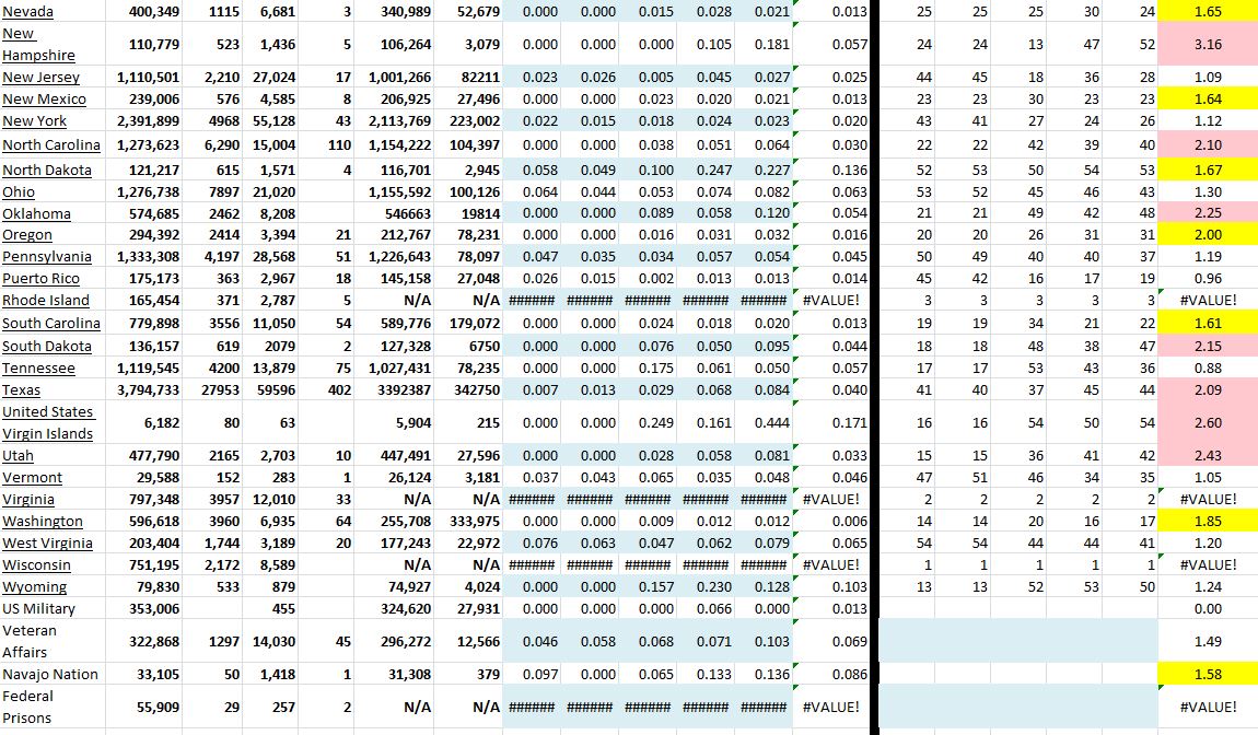 State Growth 090921 B.JPG
