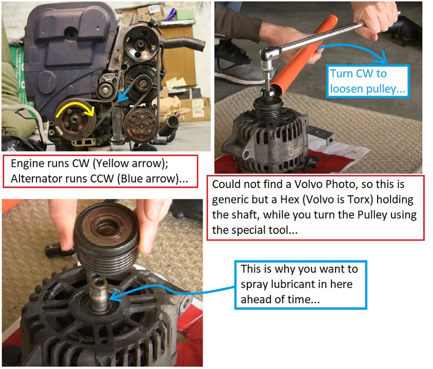 Volvo-Alternator-Pulley.jpg