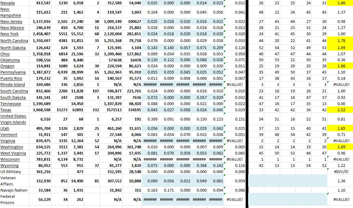 State Growth 092121 B.JPG