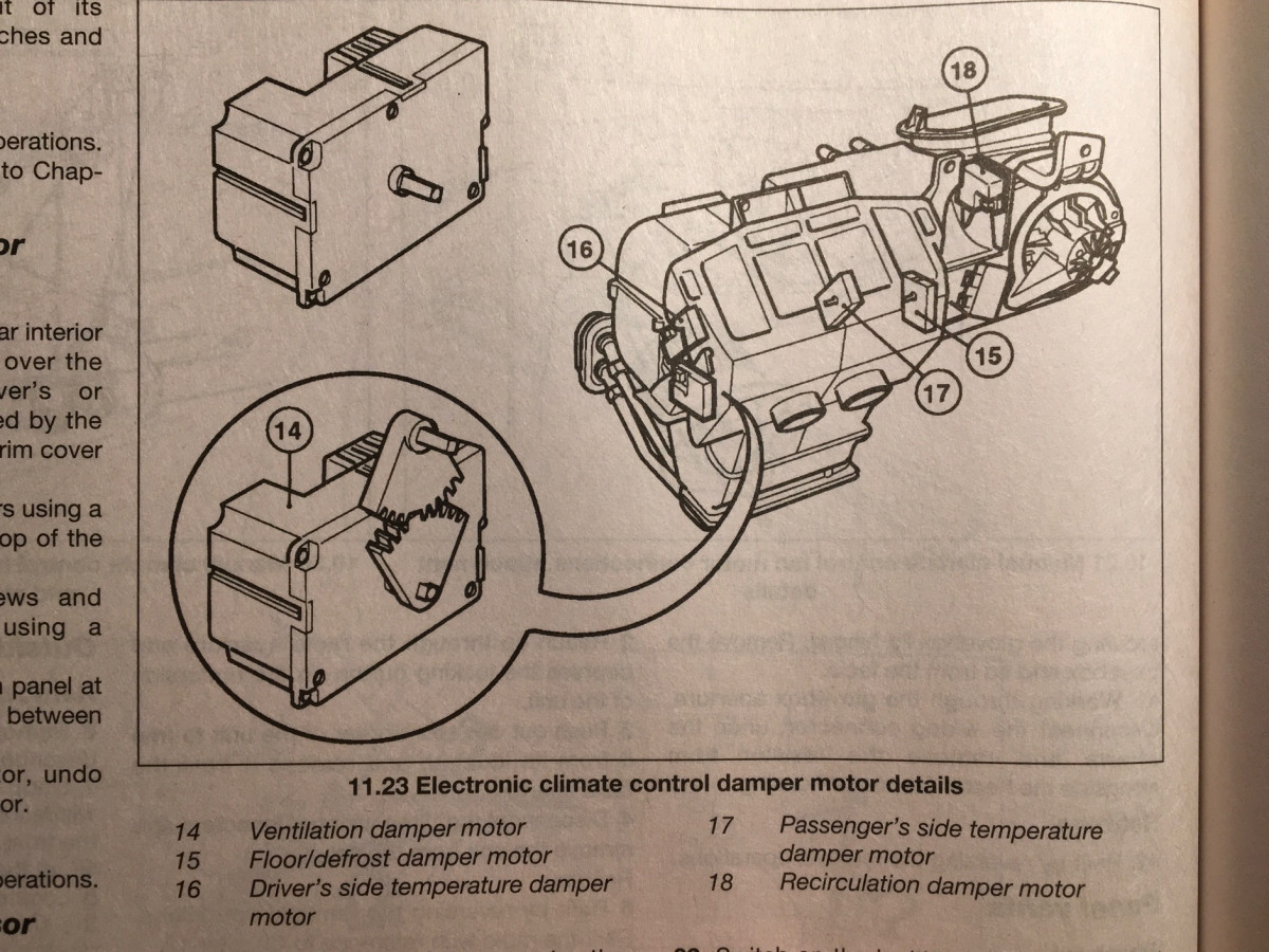 ECC Volvo damper motors.jpg