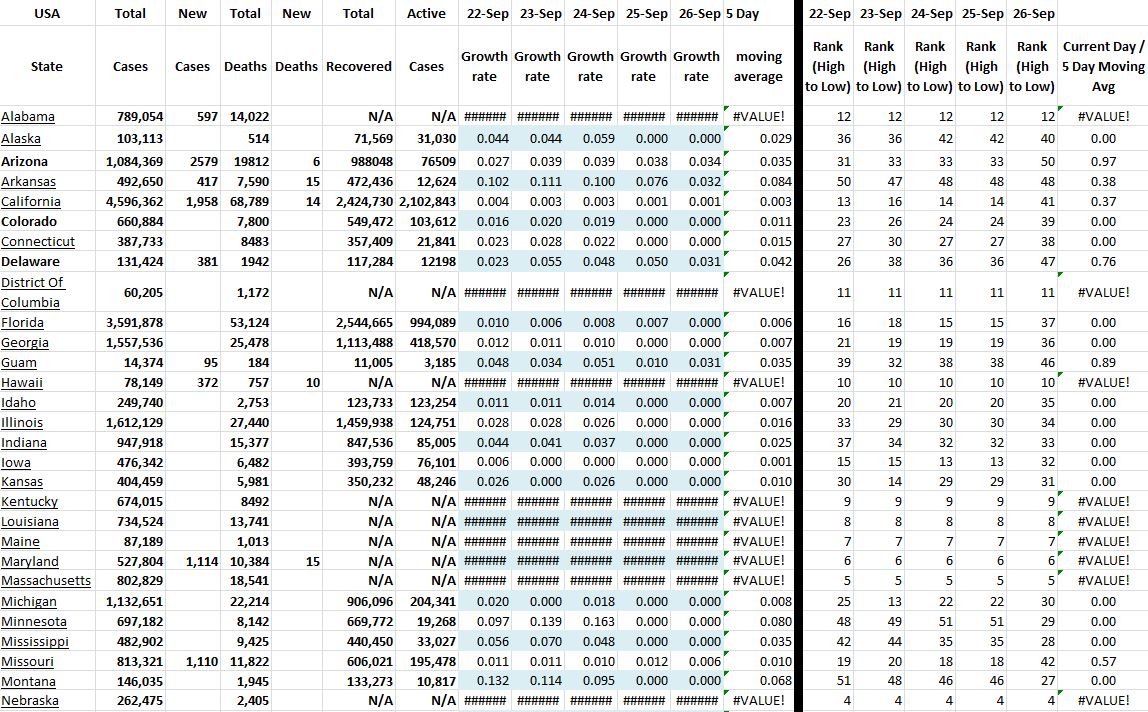State Growth 092621 A.JPG