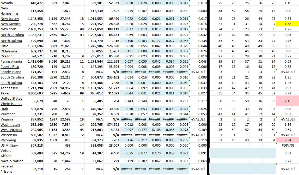 State Growth 092721 B.JPG