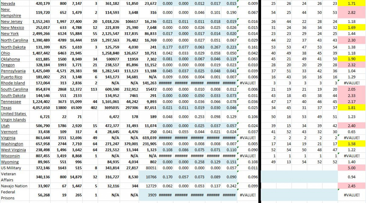 State Growth 092921 B.JPG