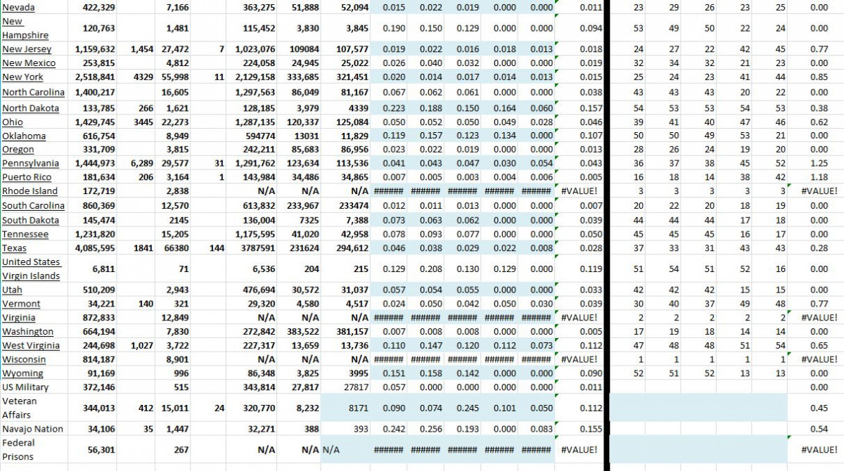 State Growth 100321 B.JPG