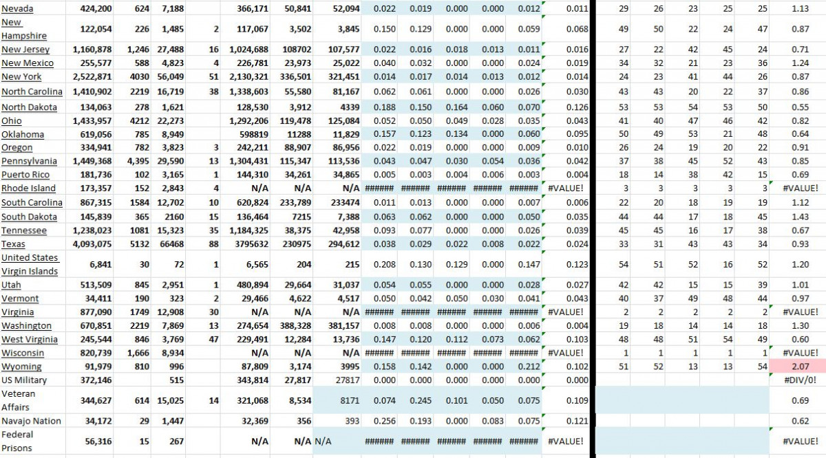 State Growth 100421 B.JPG