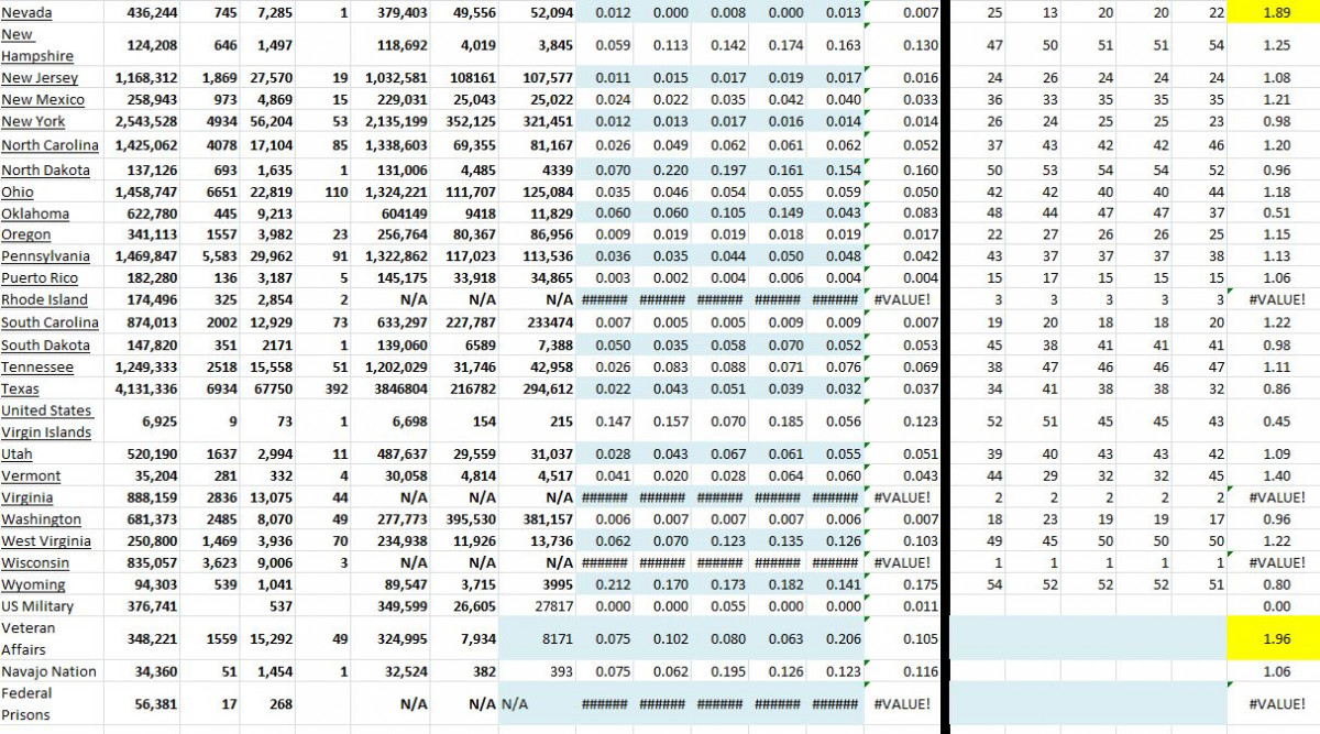 State Growth 100821 B.JPG
