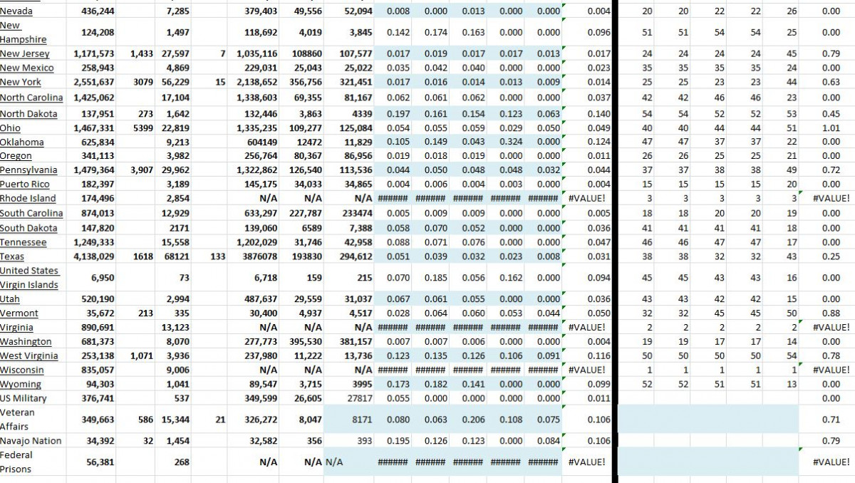 State Growth 101021 B.JPG