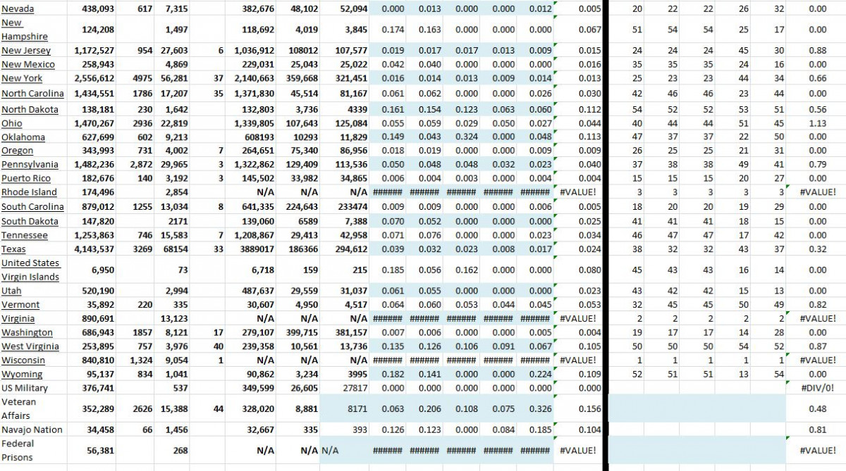 State Growth 101121 B.JPG