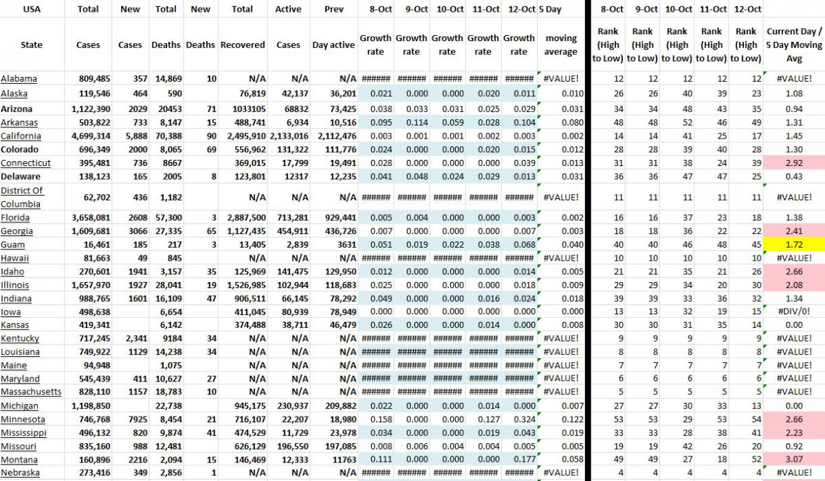 State Growth 101221 A.JPG