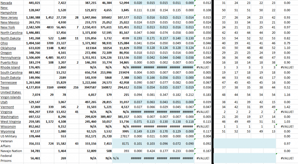 State Growth 101621 B.png