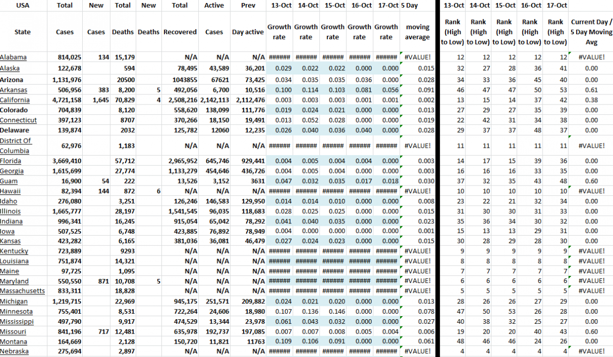 State Growth 101721 A.png