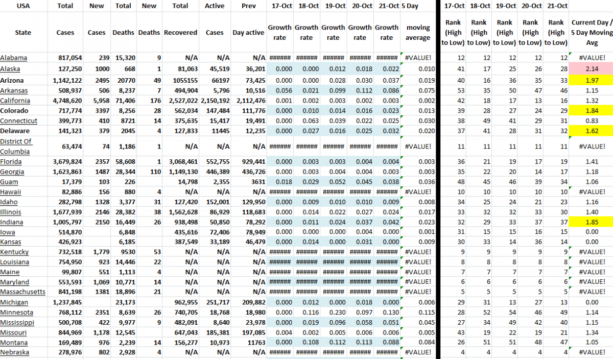 State Growth 102121 A.png
