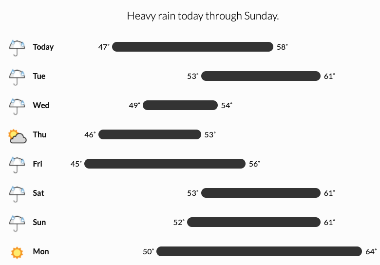 Screen Shot 2021-10-25 at 12.58.20 PM.png