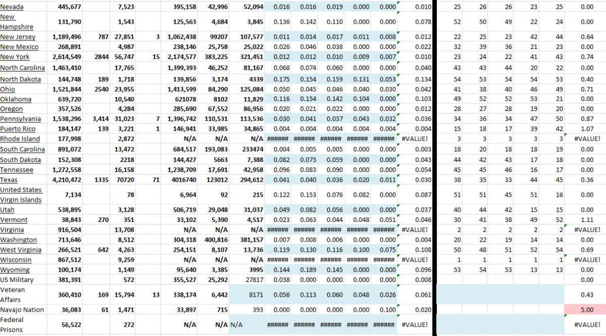 State Growth 102421 B.png