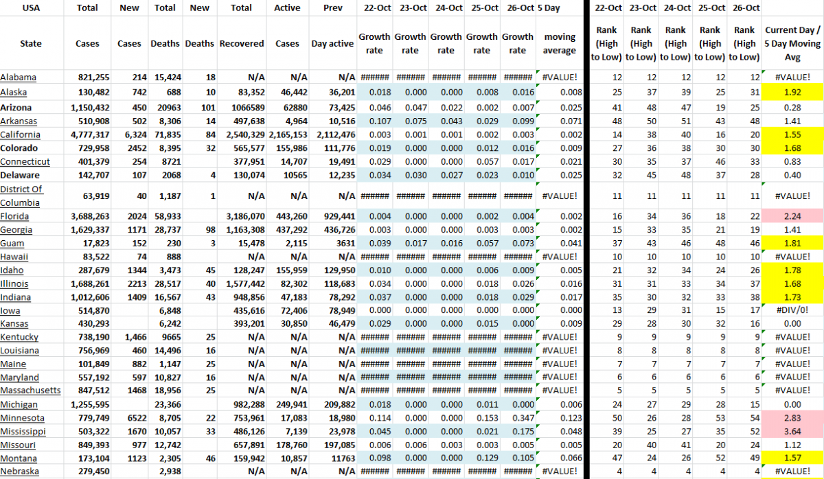 State Growth 102621 A.png