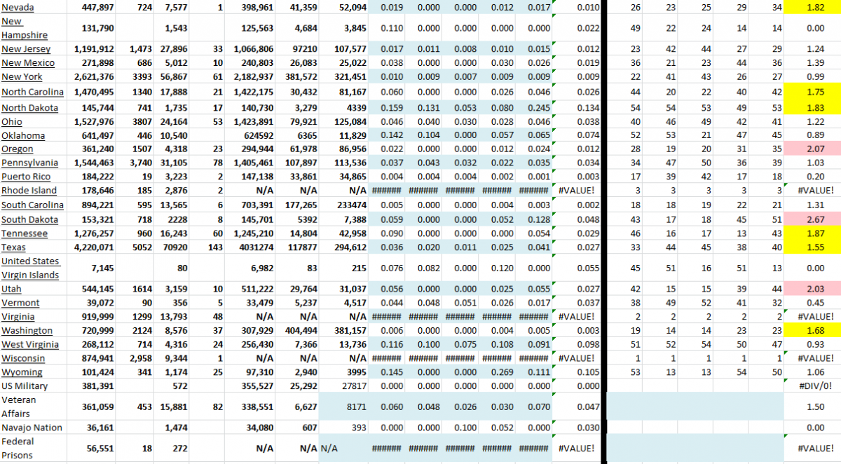 State Growth 102621 B.png