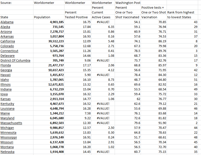 Immunity Progress 102721 A.png