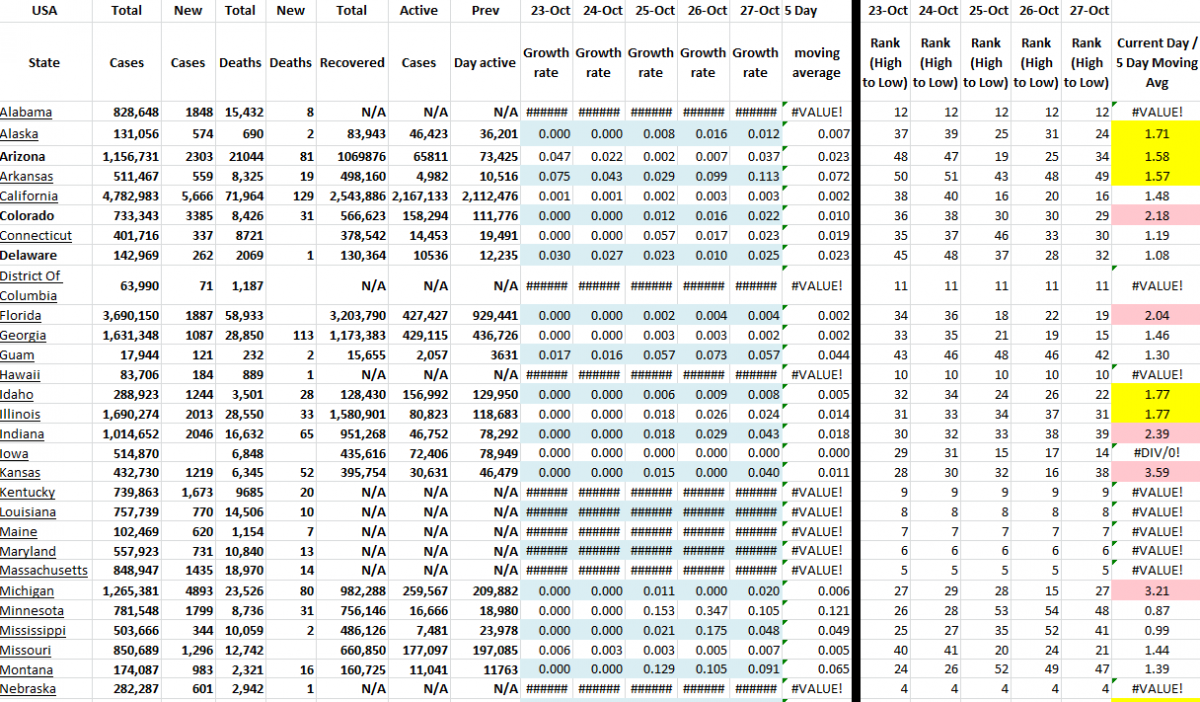 State Growth 102721 A.png