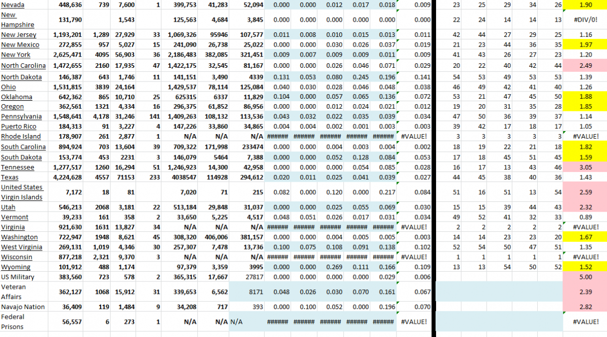 State Growth 102721 B.png