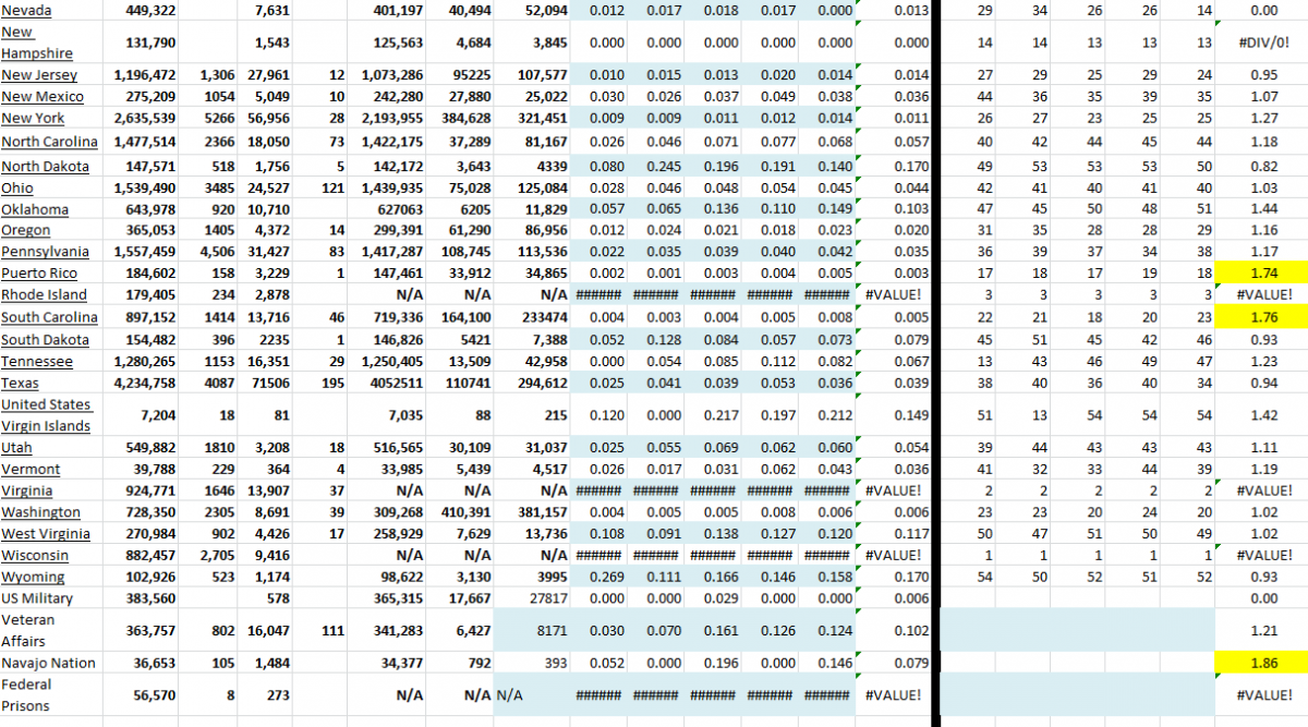 State Growth 102921 B.png