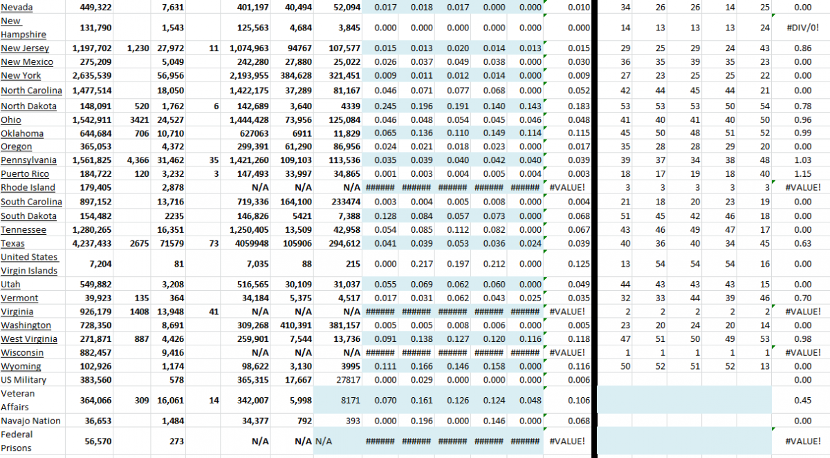 State Growth 103021 B.png