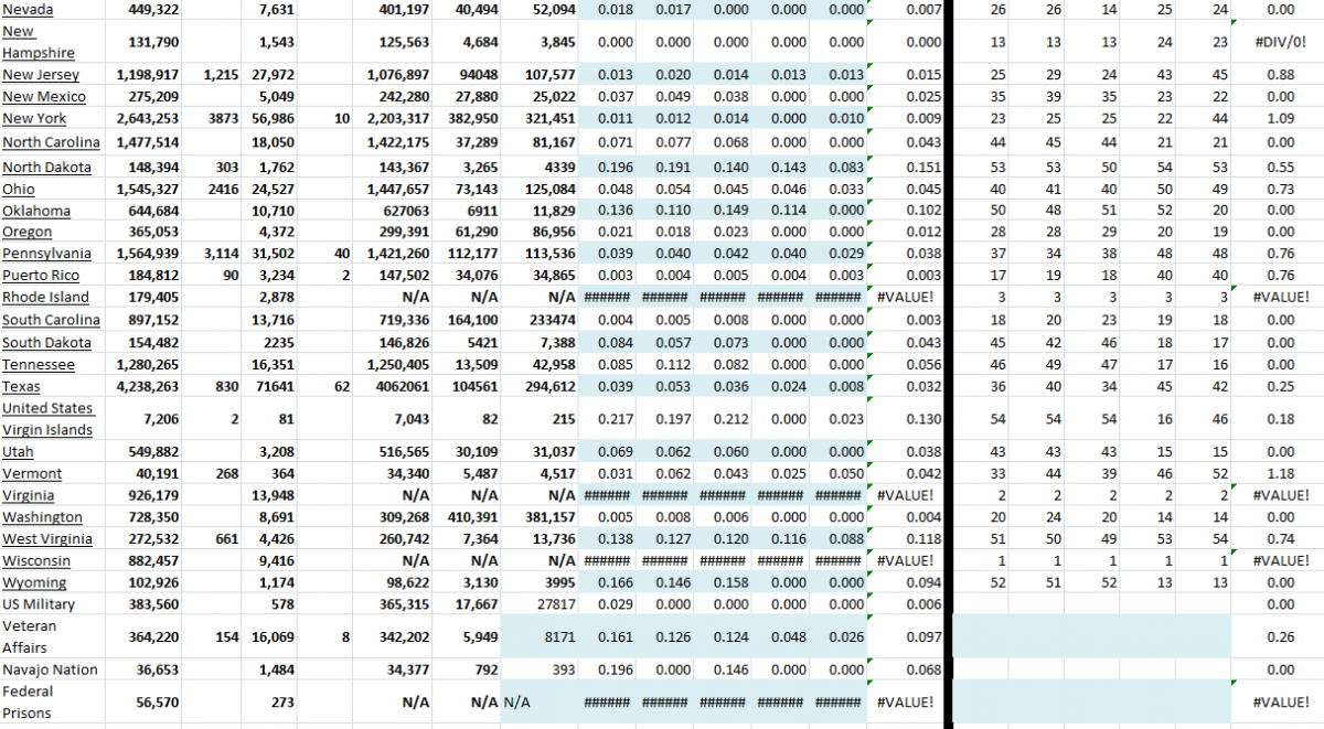 State Growth 103121 B.png
