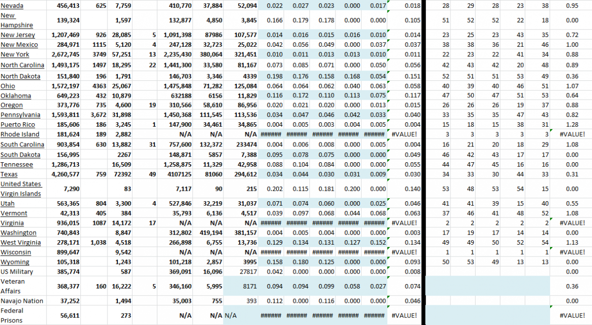 State Growth 110721 B.png