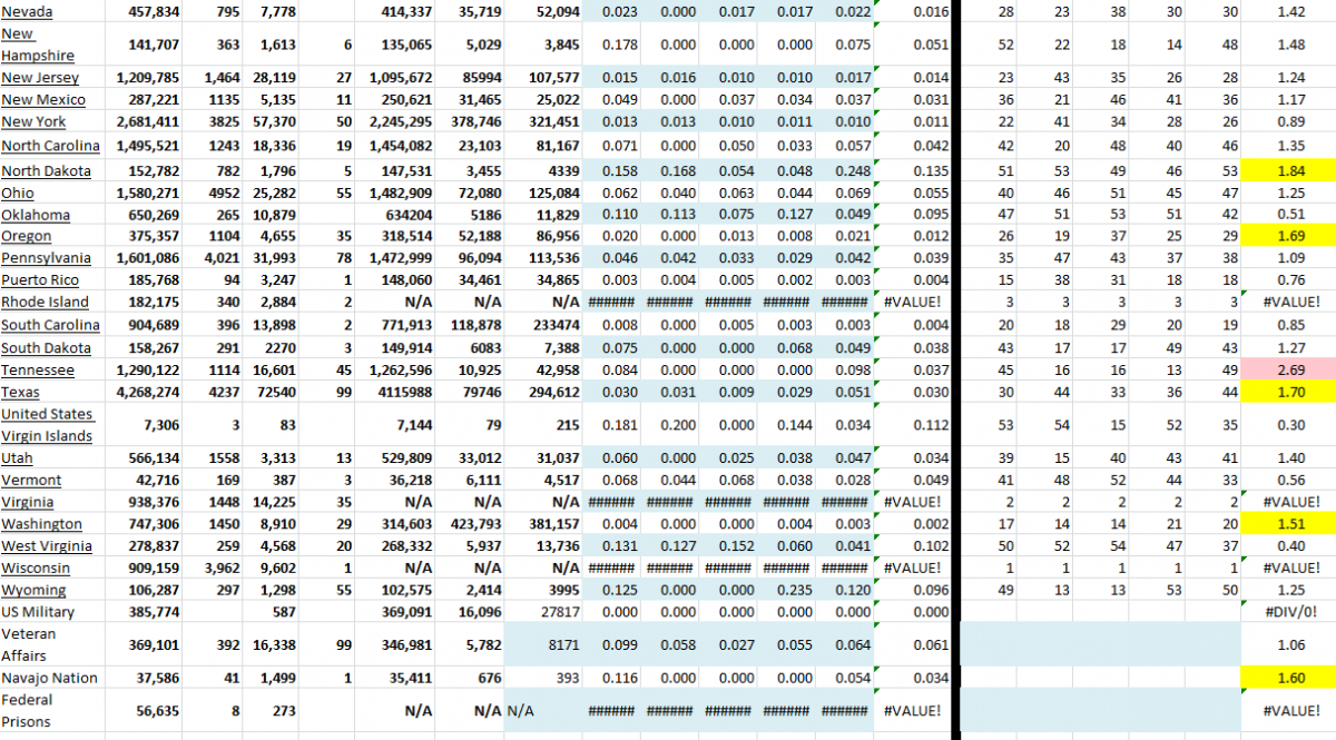 State Growth 110921 B.png